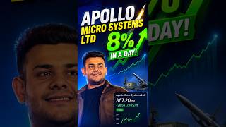 Apollo Micro Systems Ltd 8% In One Day! Defence Stock Blast Multibagger Opportunity? #stockmarket