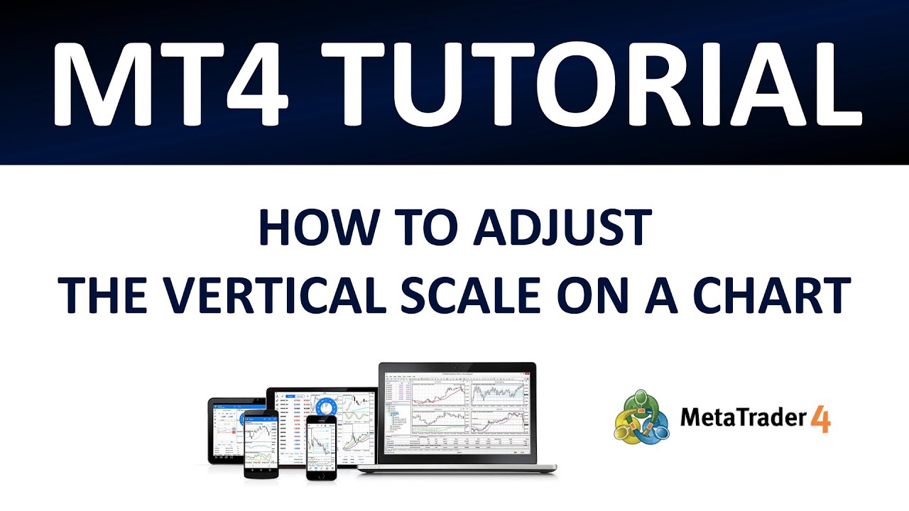 MT4 Tutorial How To Adjust The Vertical Scale On A Chart YouTube