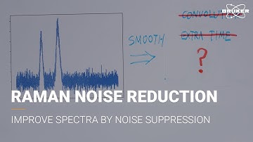 Smoothing Raman spectra with noise reduction | Raman for Beginners | Microscopy