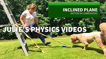 Motion on an Inclined Plane - Demonstration