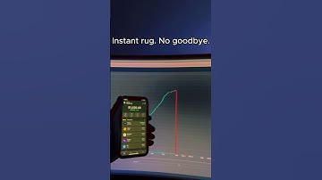 Tool in bio — This Solana Memecoin Rugged 8,000% After Going Viral on Twitter