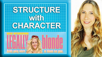 Screenplay structure with character arc and more