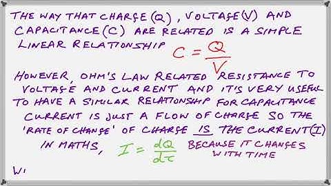 Capacitor and Inductor tutorial