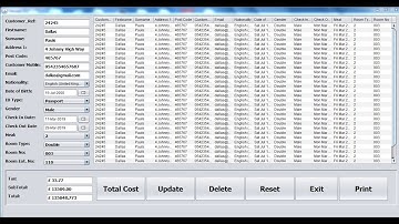 Overview of How to Create Hotel Management Systems in Java NetBeans