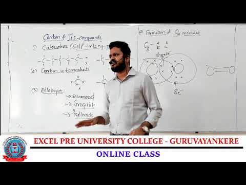 CARBON AND ITS COMPOUNDS -1