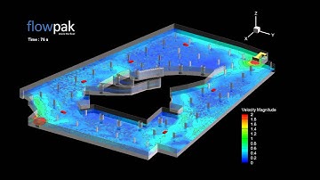 CFD analysis of the car park ventilation system