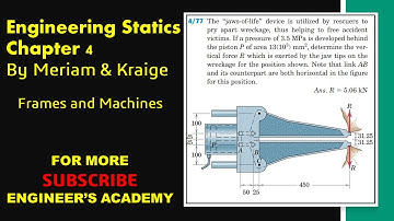 Determine the vertical force R exerted by jaw tips. Frames and Machines | Engineers Academy