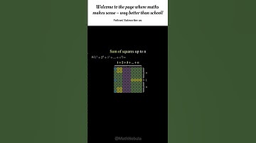 Check out pinned comment || Sum of squares up to n numbers #shorts #maths