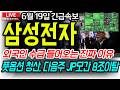 [삼성전자 주가전망][긴급] 와..NXT 장대음봉 확인하셨나요? 풋옵션 청산 다음주 JP모간 8조이탈합니다..!