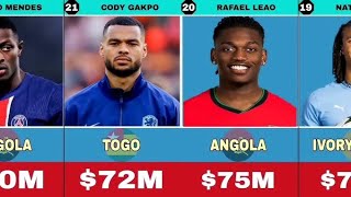 Top 50 African-European Footballers in 2025: Net Worth & African Roots Exposed #mbappe #football 