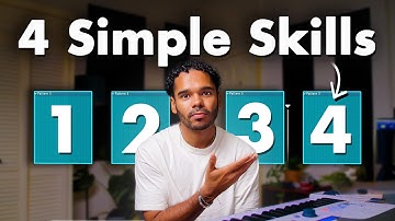 The EXACT System to Go Full-Time in Music (Without Burning Out)