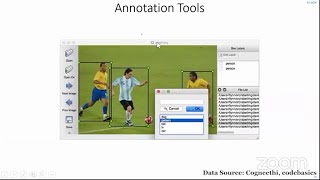 Evolution of Object Detection Techniques #3 Dataset, bounding box regressor, image pyramid