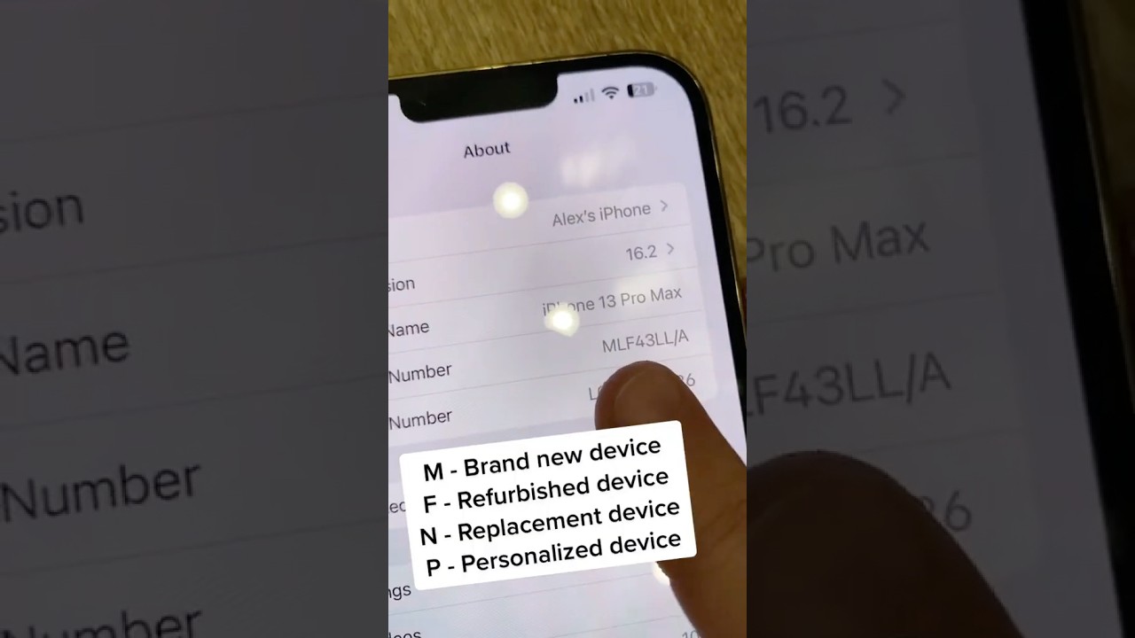 Check this Before You Buy New iPhone  