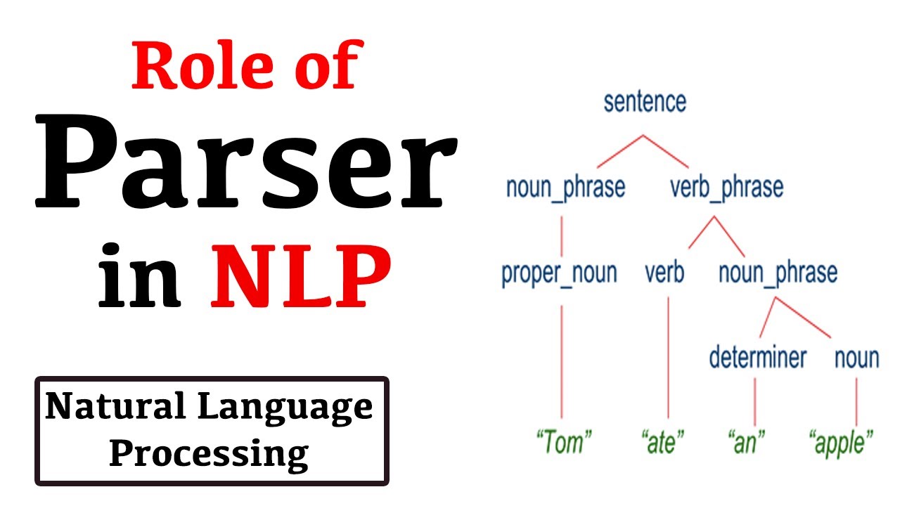 Parser in Natural language processing in Hindi | NLP series