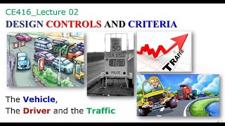 CE416 F21 Lec02a DesignControls