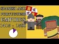 Exploration and Empire Building in the 15th and 16th Centuries