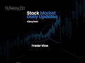 11/May/2026 | Stock market | Share market #trading #stockmarket #sensex #nifty #nsenifty