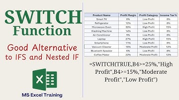 How to Use SWITCH Function in Excel