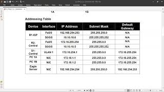 Cisco Packet Tracer Lab 6 (Skills Integration Challange E1 PTAct 5.6.1)
