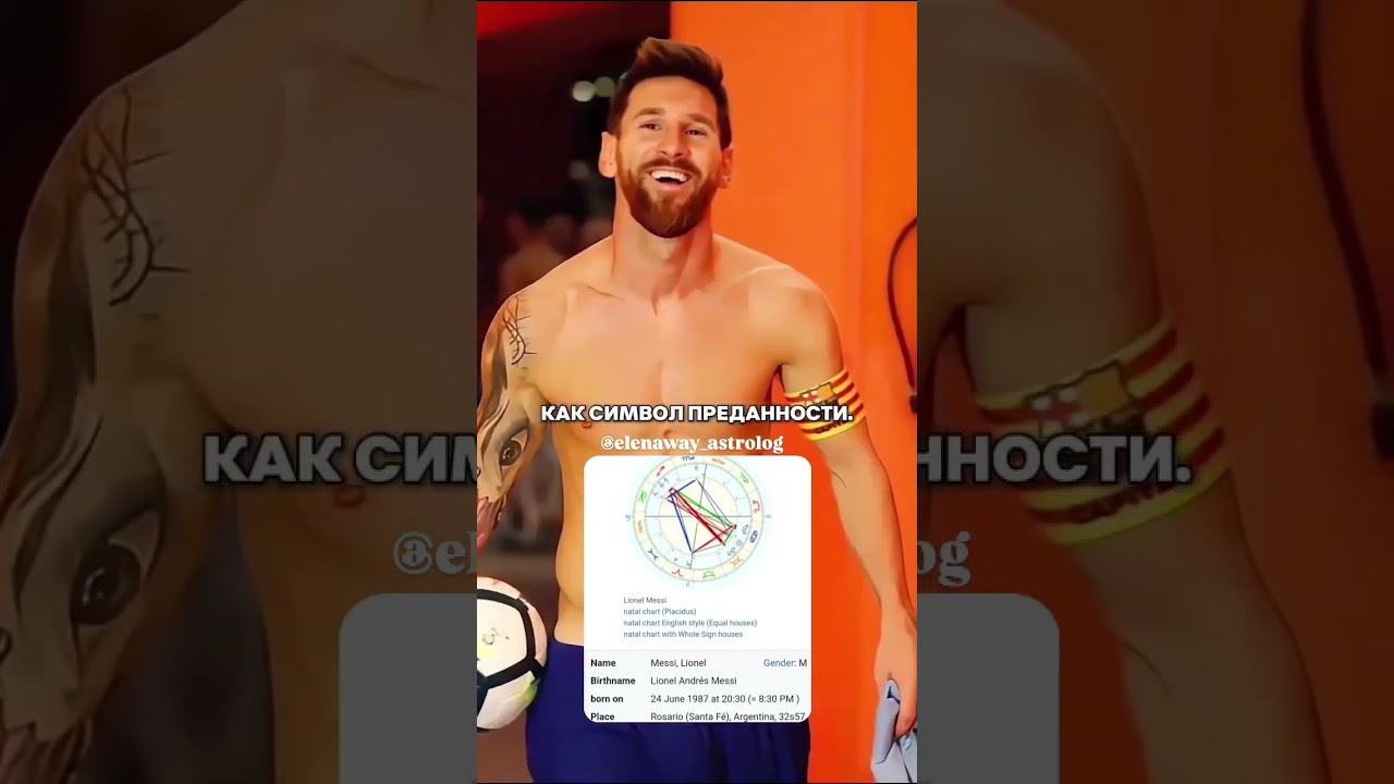 Как Месси стал знаменитым