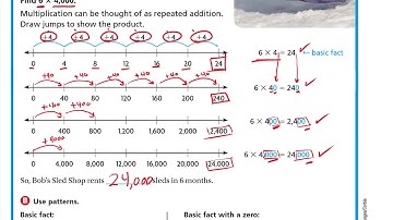 Go Math 4th grade Lesson 2.3 Multiply Tens, Hundreds, and Thousands