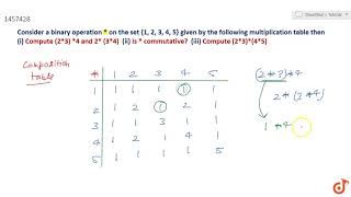 Consider a binary    operation * on the set {1, 2, 3, 4, 5} given by the following multiplicat