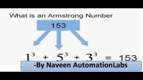 How to find Armstrong Number || Basic Programming Questions Series