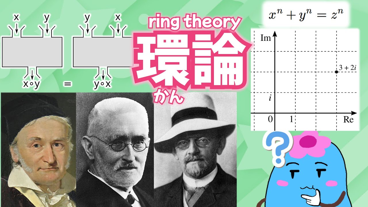 環論、入門の入門【高校数学から】