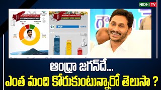 Poll Strategy Group Latest Survey on AP Political Mood | Nidhi Tv