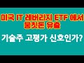 나스닥 지수 연초이후 21% 급등.신종 바이러스 확진자가 1,300만명을 돌파했고 미국의 신규 확진자가 하루 6만명 넘게 나오는 상황.기술주가 과도하게 상승