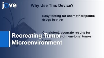 Microfluidic Device For Recreating Tumor Microenvironment l Protocol Preview