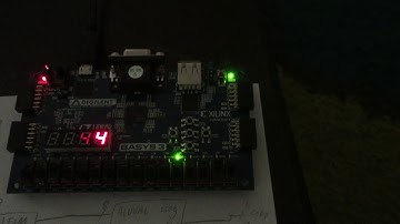 Exp 17 FSM Based 4-Bit Multiplier