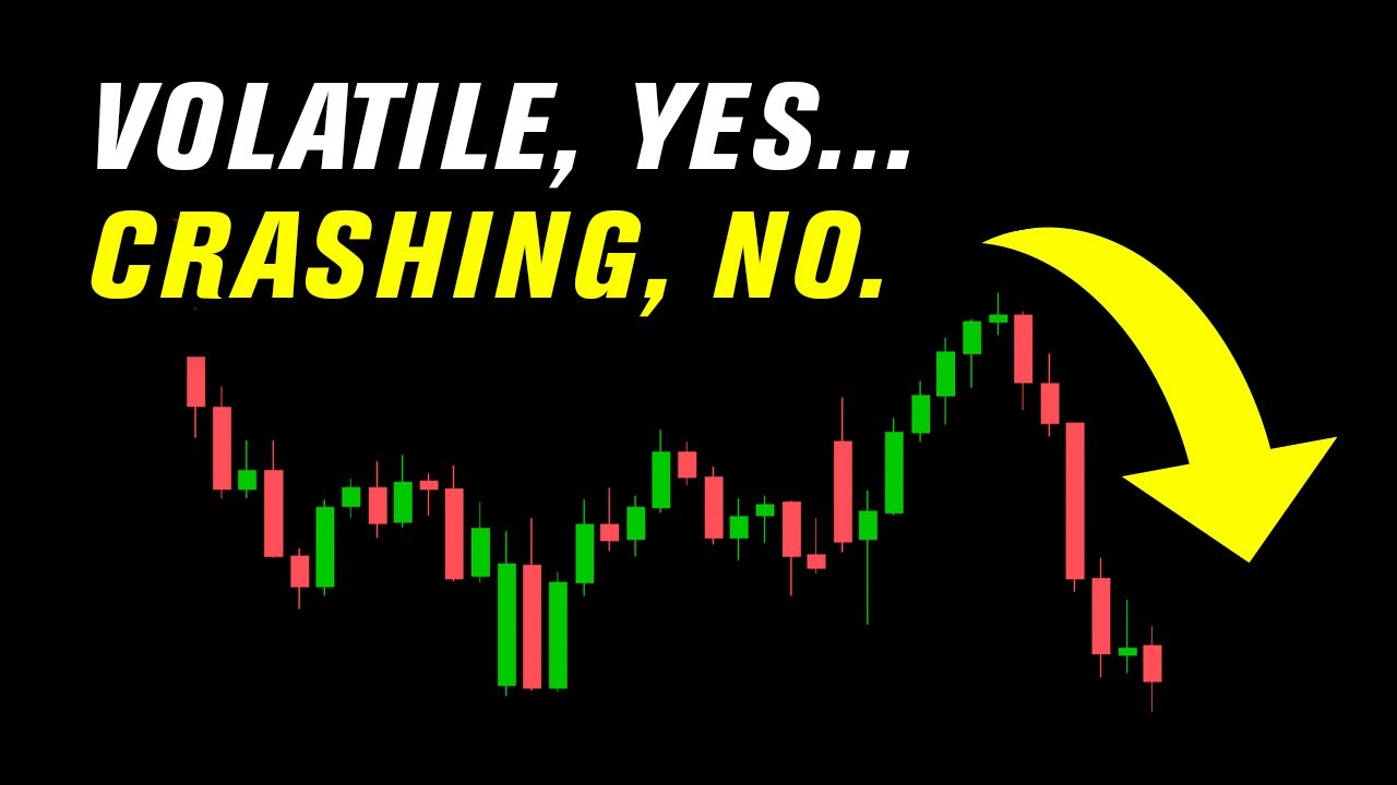 Markets Are VOLATILE, But Not CRASHING (yet...) SPY QQQ IWM + YouTube