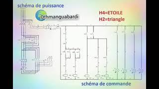 fonctionnement : Démarrage Etoile Triangle Deux Sence de marche Explication schema