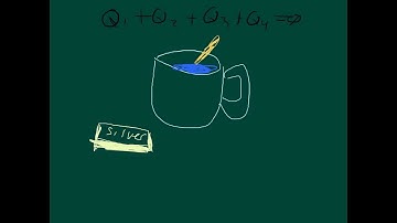 Physics Web Assign Ch 11 #5