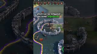Single Handedly Beat Climate Change in Civilization 6 #civilization6 #gamereview