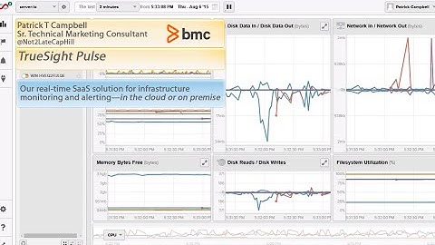 TrueSight Pulse Demo: See TrueSight Pulse in 2 minutes!
