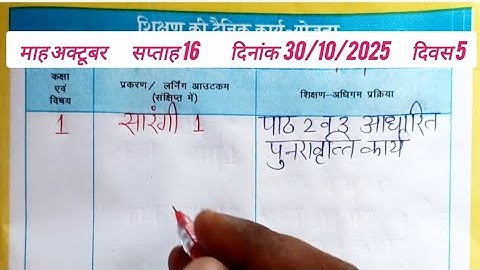 शिक्षक डायरी कक्षा 1 ll सप्ताह 16 दिवस 5 ll Shikshak diary class 1 ll week 16 ll kaksha 1 ki diary