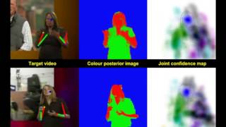Domain Adaptation for Upper Body Pose Tracking in Signed TV Broadcasts (BMVC)