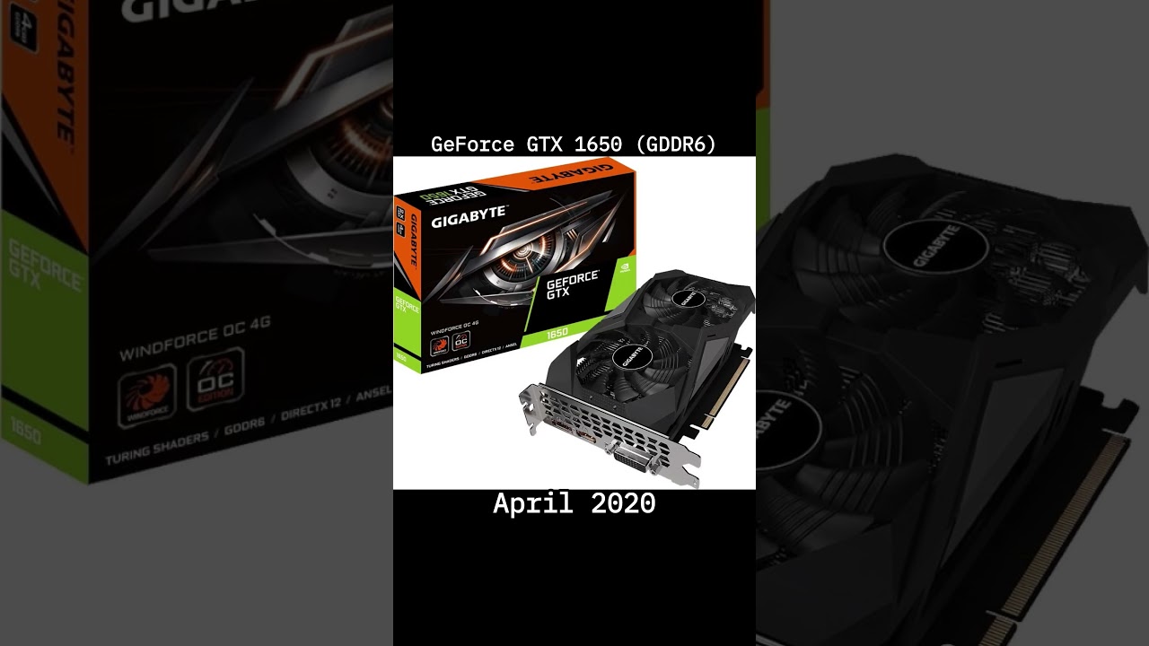 Nvidia GeForce GTX 16 Series 2019-2022 
