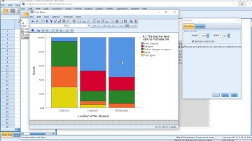 SPSS - Stacked Bar chart  (via Legacy)