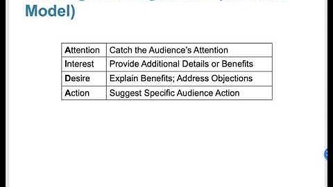 Business Communication 440 - Chapter 10