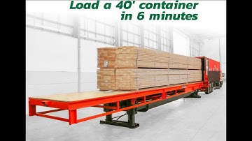CẬN CẢNH MÁY ĐÓNG RÚT CONTAINER COMBI-CSS || SAPATCO