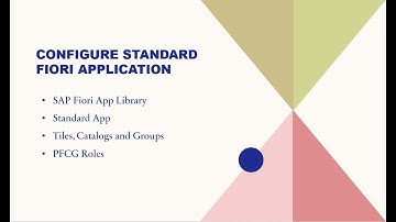 Configure Standard Fiori App in Custom Catalog and Group | Step by Step Guide | Edu Oceans