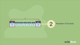 Famous How to Calculate Probability Profile