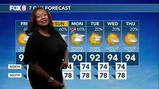 Afternoon weather update for Friday, Sept. 1