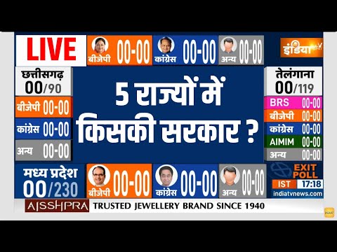Exit Poll LIVE - Rajasthan Exit Poll 