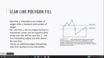 Computer Graphics Primitives
