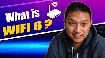 What is Wi-Fi 6? Fundamentals of 802.11ax / wifi 6