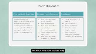 Health Equity: Identifying The Disparities